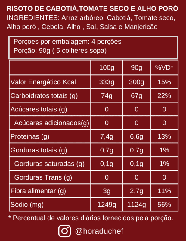 Risoto Gourmet Artesanal - Cabotiá, Tomate seco e Alho poró - Rótulo 800px