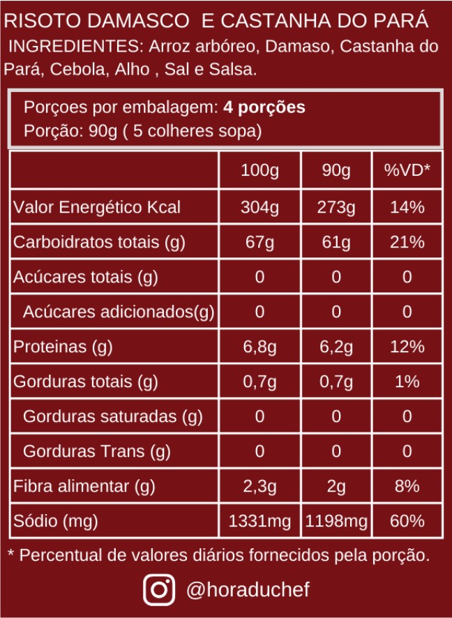 Risoto Damasco com Castanhas do Pará - Imagem 5